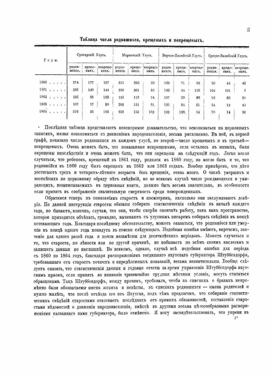 Книга Вилюйский округ Якутской области. Часть III - фото №6