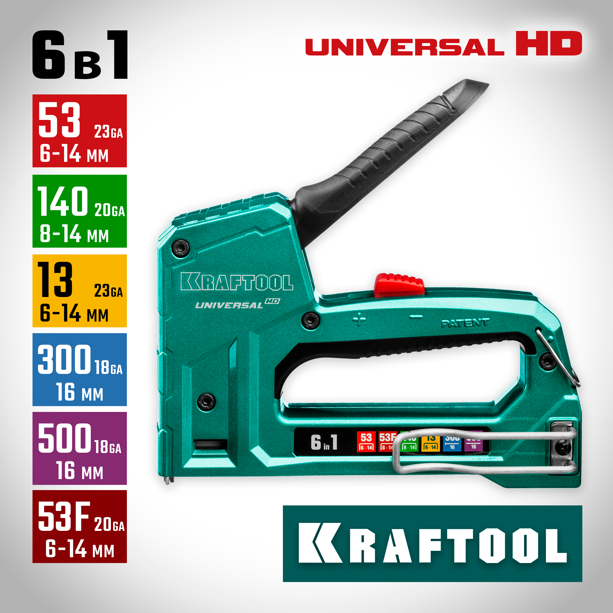 KRAFTOOL Universal-HD, 6-в-1: 53 (A/10/JT21) 23GA (6 - 14 мм)/140 (G/11/57) 20GA (8 - 14 мм)/13/53F/300/500, универсальный алюминиевый степлер (3188)