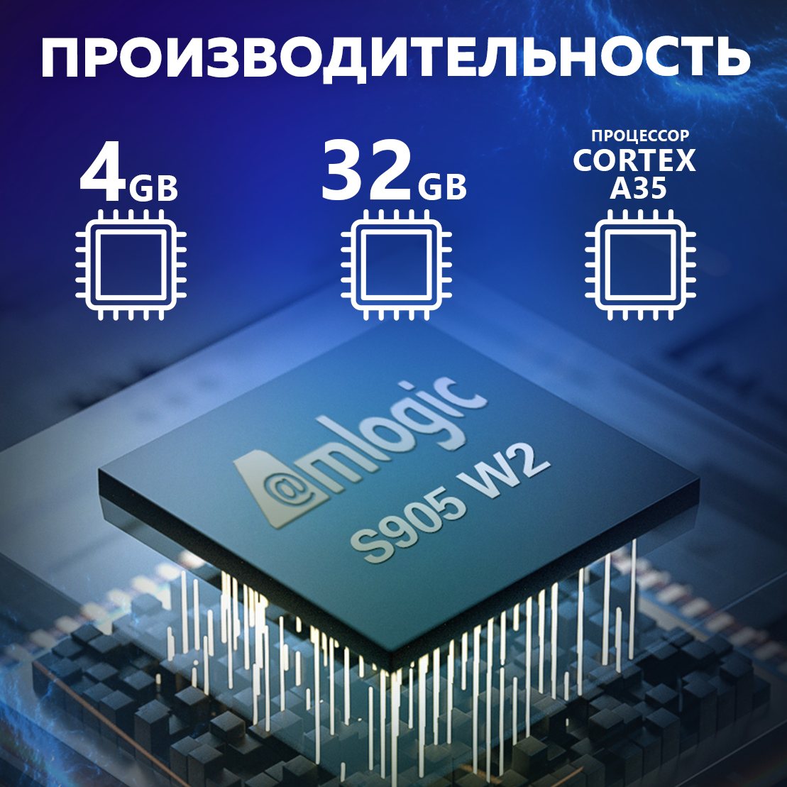 Прошитая смарт ТВ приставка Android TV Box Tanix 4/32 Android TV — фото 1