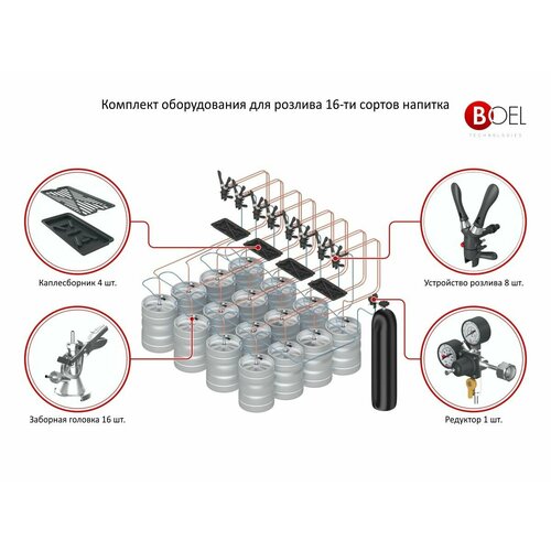 Комплект оборудования для розлива пива на 16 сортов