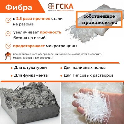 Фибра для бетона ГСКА®, фиброволокно, добавка в раствор, 6 мм (уп. 1кг)