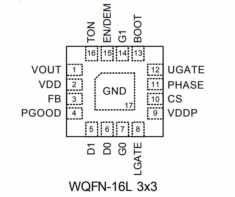 Микросхема RT8208AGQW FF=