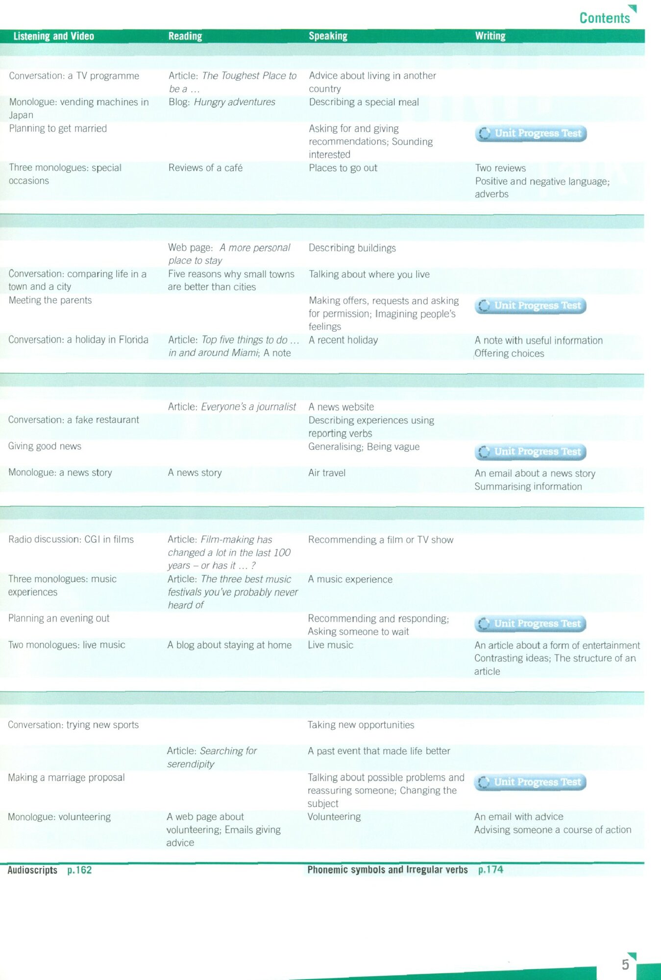 Empower. Intermediate. Student’s Book Pack with Online Access, Academic Skills and Reading Plus / Учебник / Doff Adrian - фото №7