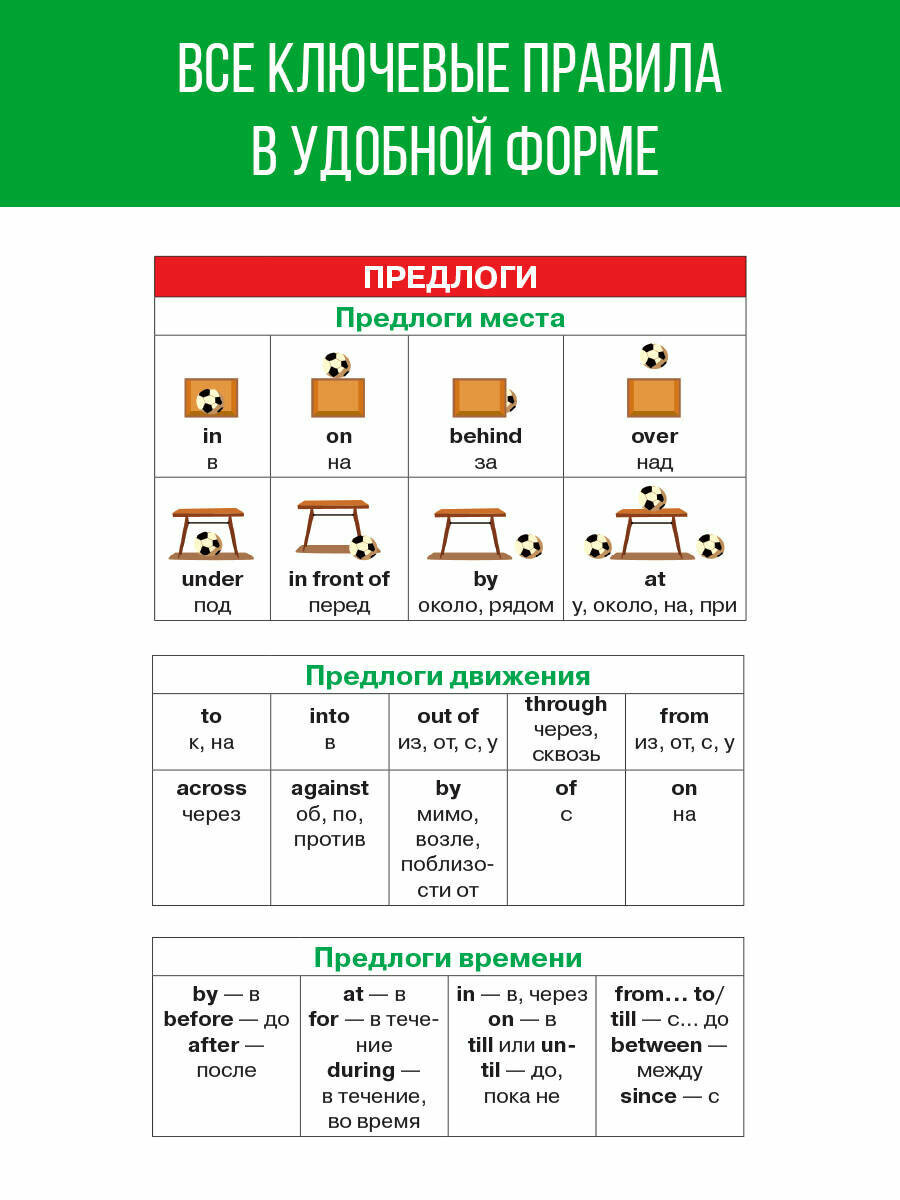 Английский язык. 2-4 классы (Узорова Ольга Васильевна; Нефёдова Елена Алексеевна) - фото №19