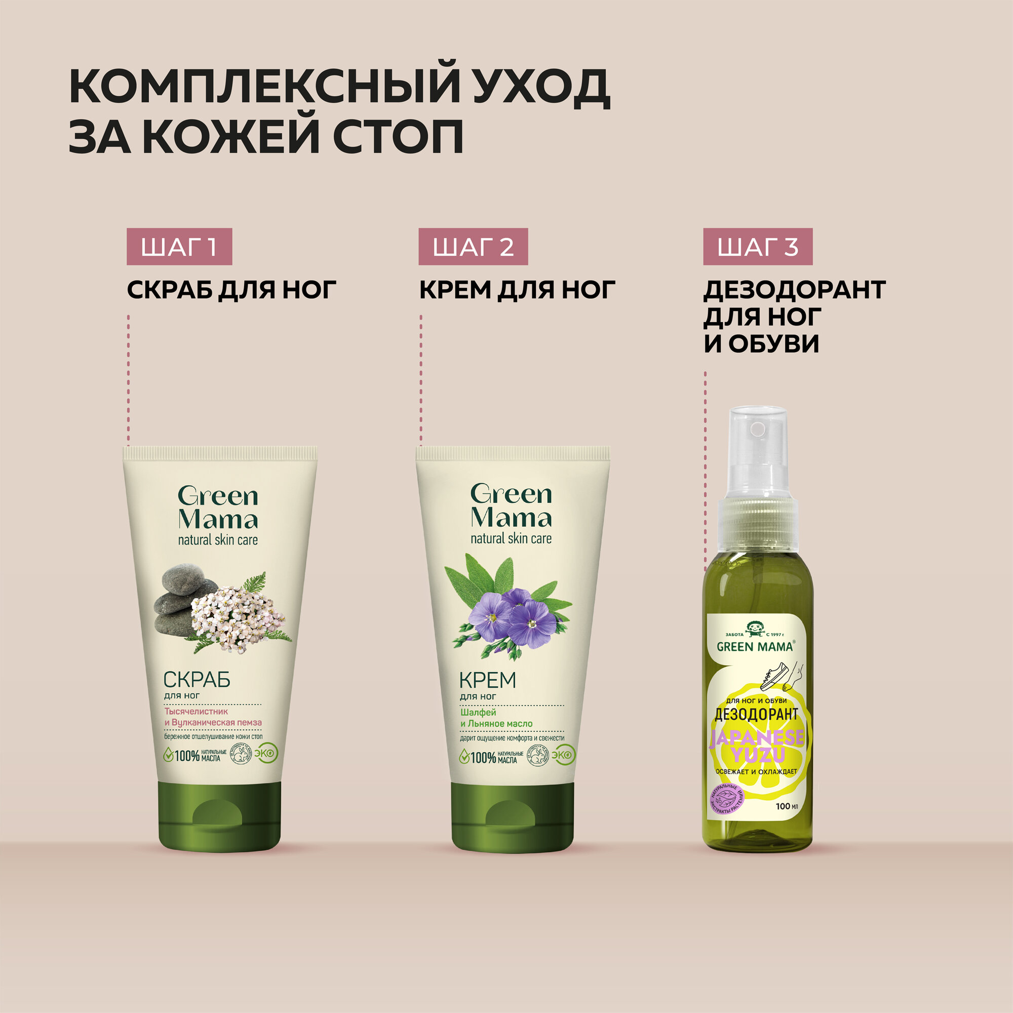 Скраб Green Mama Тысячелистник и Вулканическая пемза Aromaenergy, 100 мл - фото №10