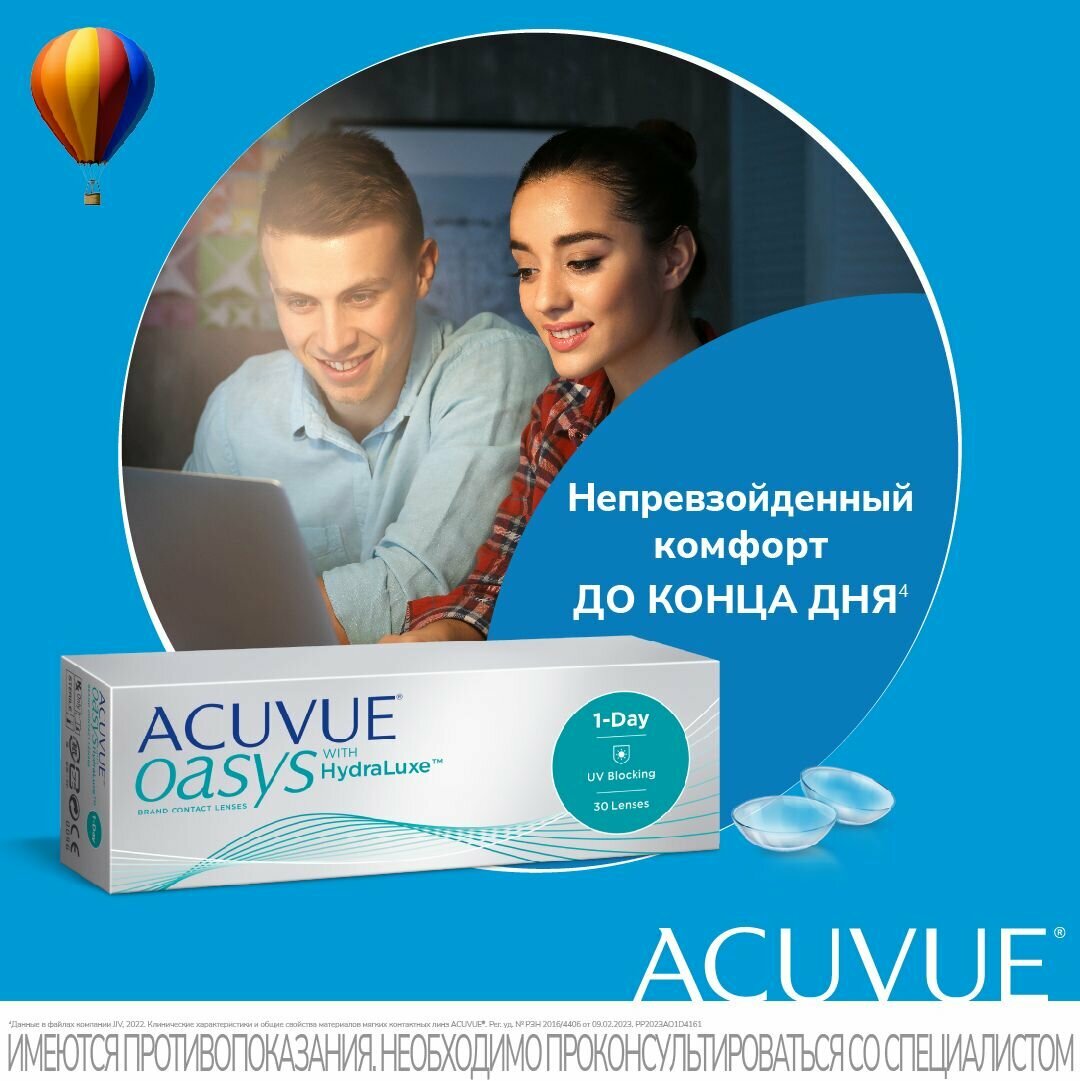 Однодневные контактные линзы ACUVUE Oasys 1-Day 30 pk (BC 9.0; D -1.50 ...