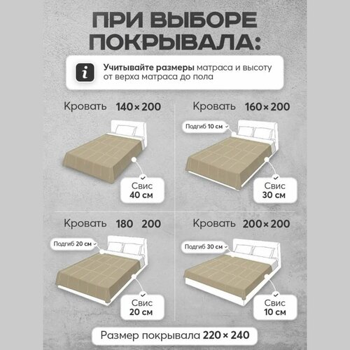 фото Покрывало на кровать 220х240, искусственный мех, mency, темно-серый