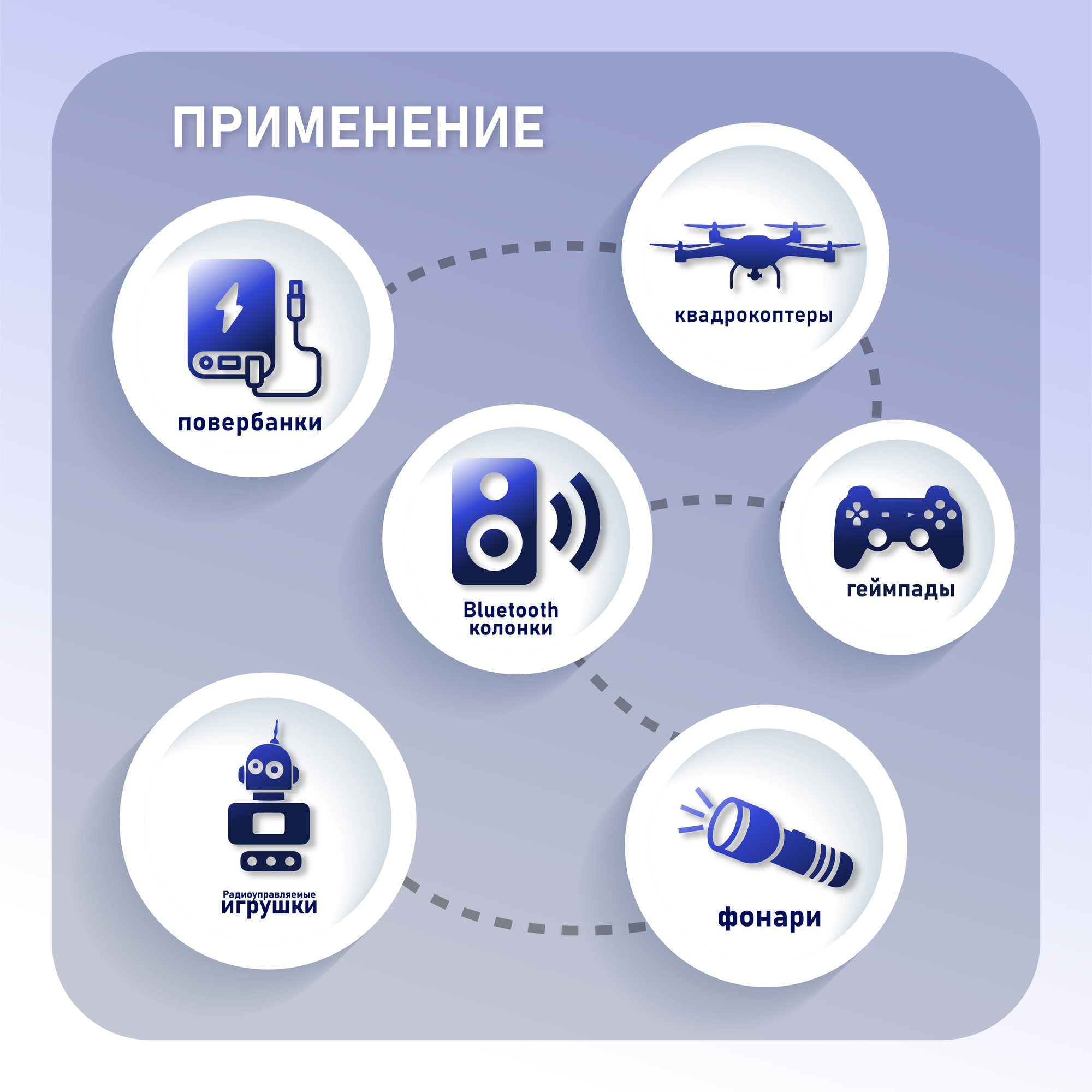 Аккумулятор LiitoKala 18650 Li-Ion Lii-35A 3.7В 3500mAh незащищенный, 2шт. — фото 1