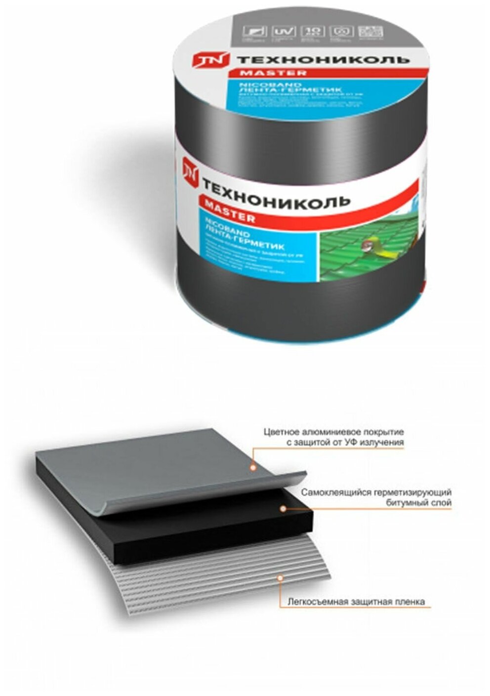 фото ТЕХНОНИКОЛЬ Nicoband