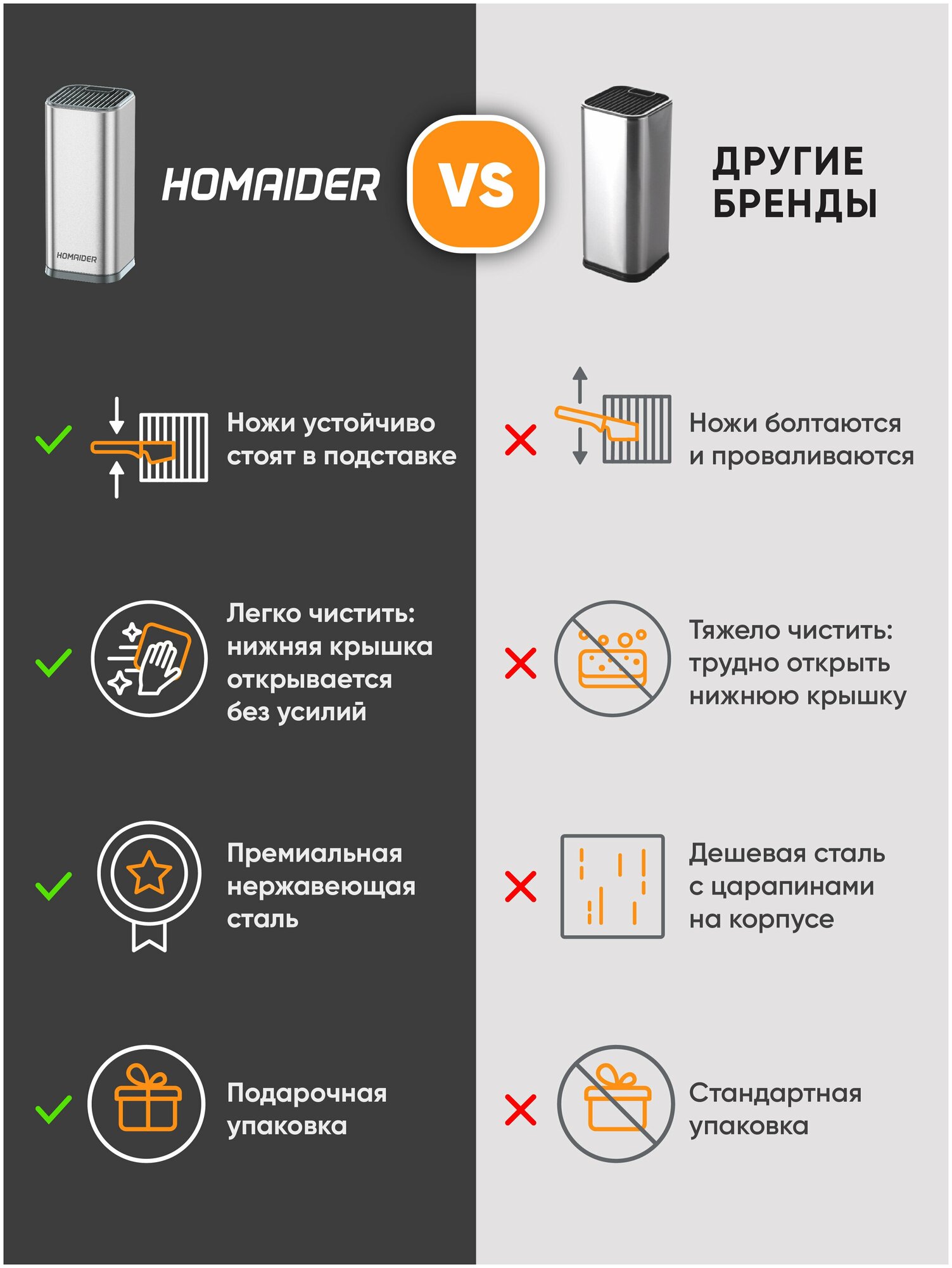 Homaider Подставка Для Ножей, Подставка Под Ножи Металлическая, Нержавеющая сталь, Гарантия 1 год - фотография № 2