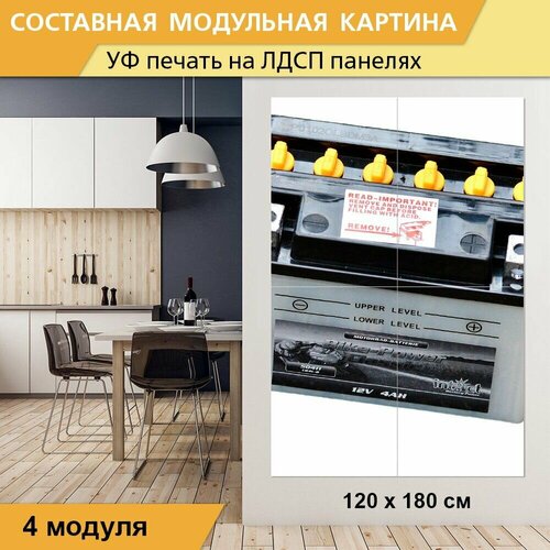 Модульная картина 