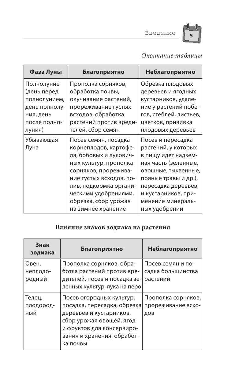 Лунный календарь садовода-огородника 2023. Сад, огород, здоровье, дом - фото №7