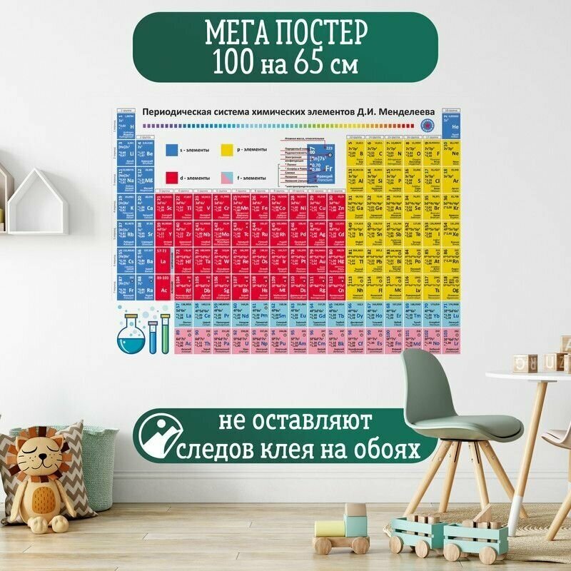 Постер 100 на 65 см плакат Mendeleevs table Таблица Менделеева