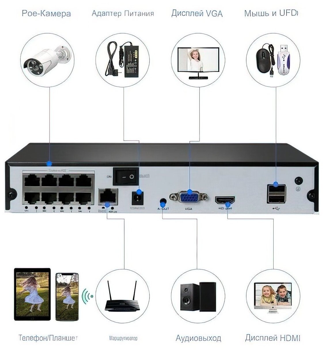 Цифровой IP POE комплект видеонаблюдения на 4 камеры 3Mp со звуком MiCam KIT-4212 Audio