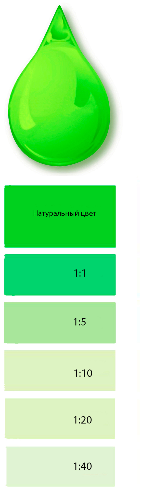 Колер водно-дисперсионный Parade Classic № 246 зеленое яблоко 0,25 л - фотография № 3