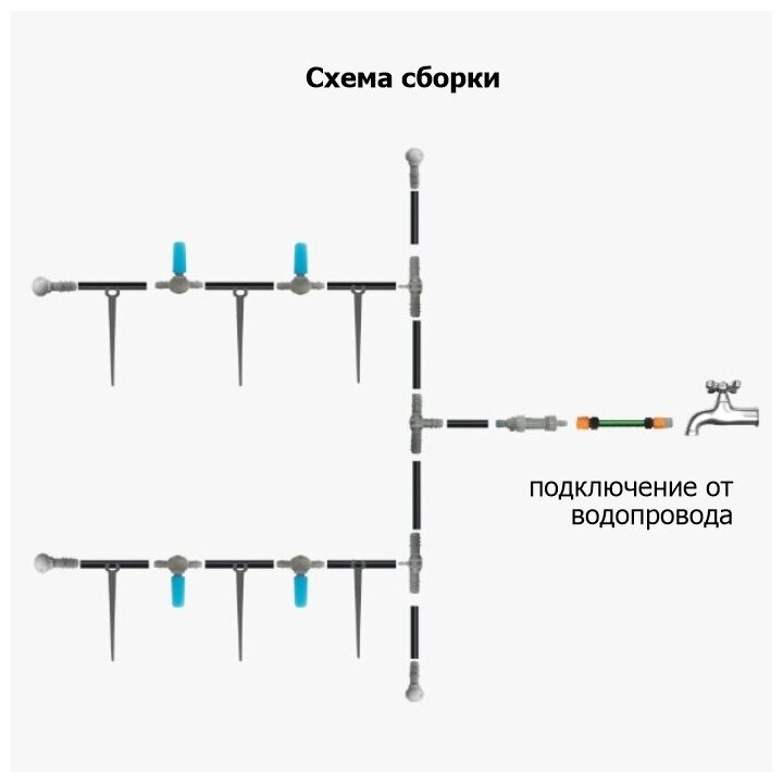 Капельный полив от водопровода `Парниковый` (30) комплект `Урожайная сотка` SXGT001 - фотография № 4