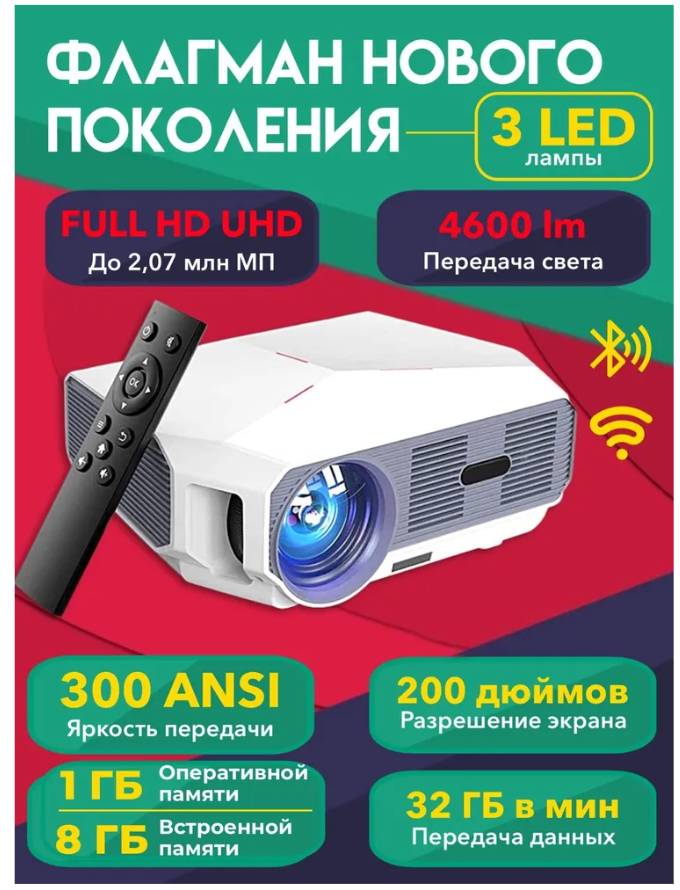 Проектор A4300 TranJee Full HD для домашнего кинотеатра, для просмотра фильмов, Wi-Fi, bluetooth, HDMI, белый