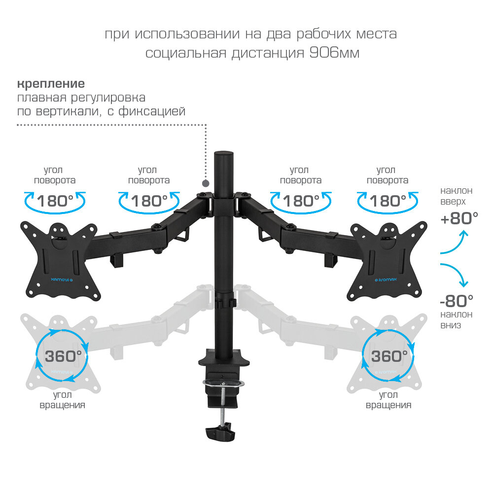 Kromax Кронейн для двух мониторов настольный CASPER-508 / до 32" / до 2х10 кг