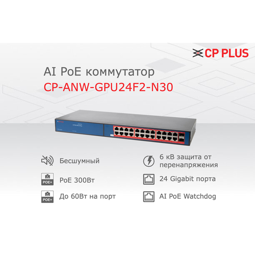 Коммутатор гигабитный 24 порта CP PLUS CP-ANW-GPU24F2-N30 AI Watchdog и PoE 300W 3440000₽