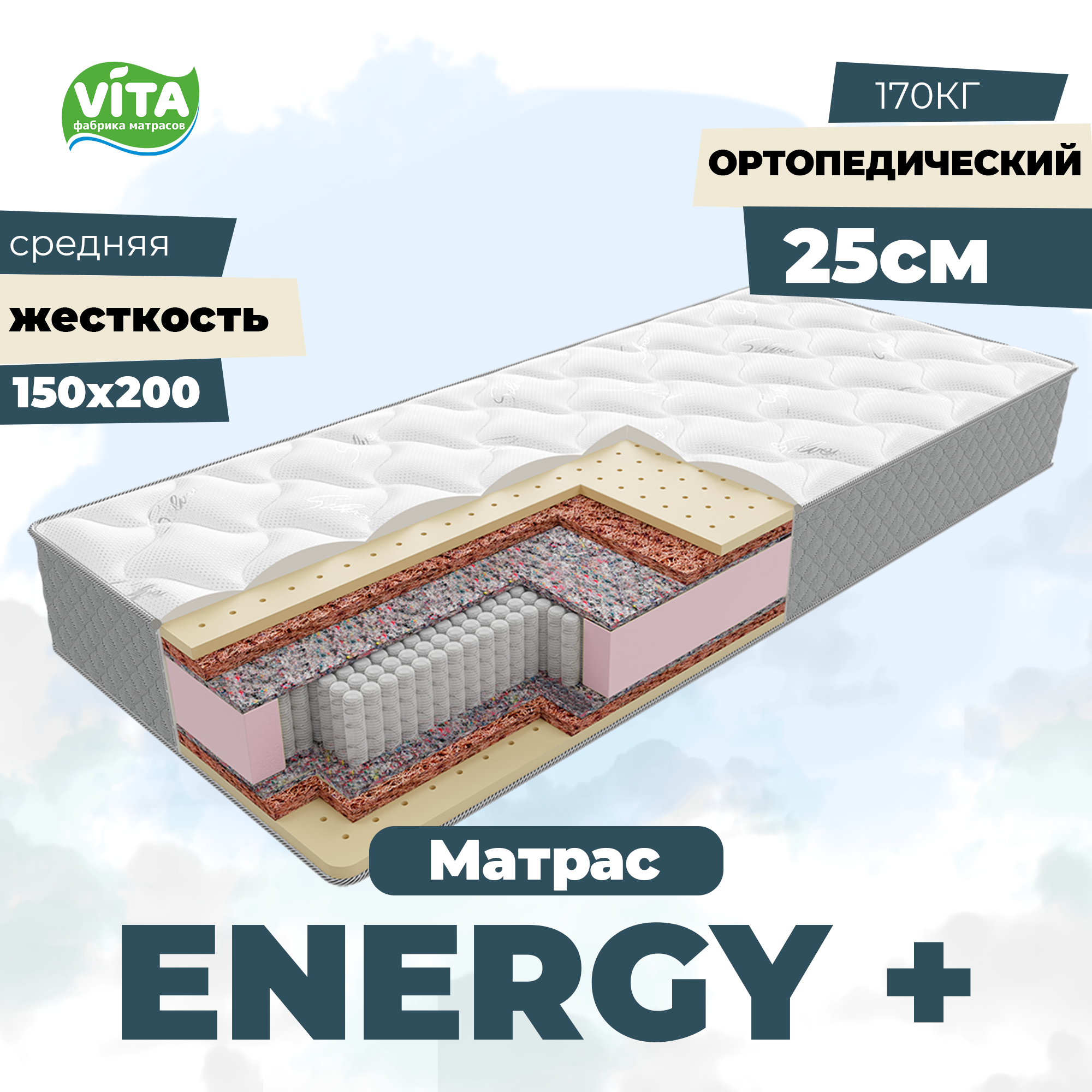 Матрас ортопедический пружинный Energy+ S 1000 (150х200)