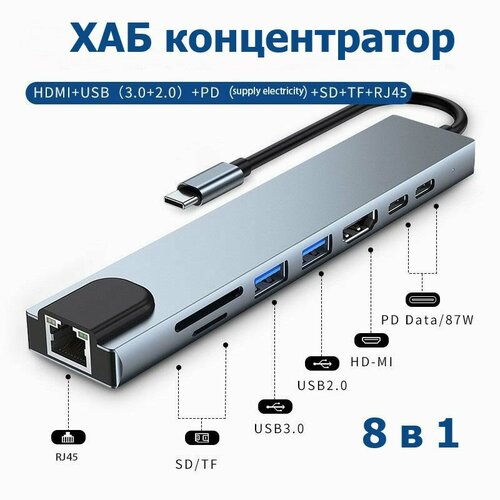 FaizFull Хаб концентратор 8 в 1 Type-c - 2x USB20 30 HDMI 2x Type-c PD LAN RJ45 SD TF 1450₽