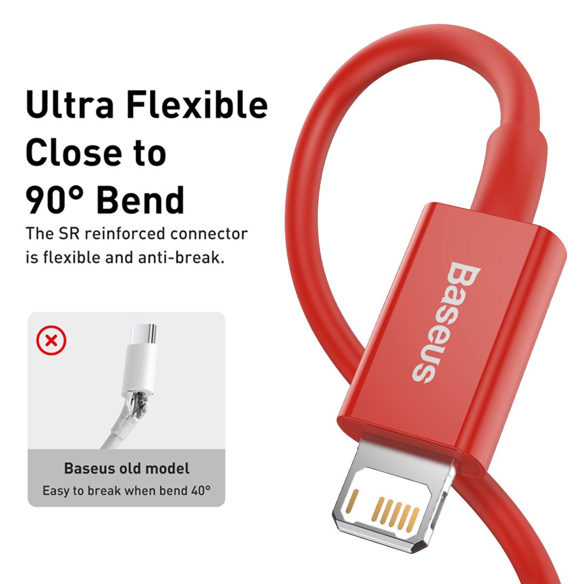 Кабель для быстрой зарядки и передачи данных Baseus Superior Series Fast Charging Data, USB to Lightning, 2.4A, 1 метр, Красный — фото 1