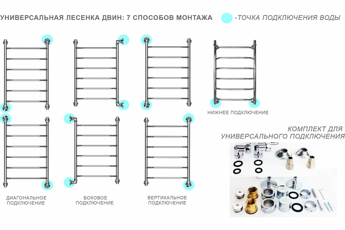 Водяной полотенцесушитель Двин W 80х50 4627167320121 - фото №4