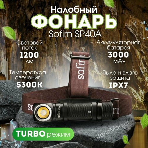 Фонарик налобный, кемпинговый. Светодиодный фонарь для рыбалки, на голову.