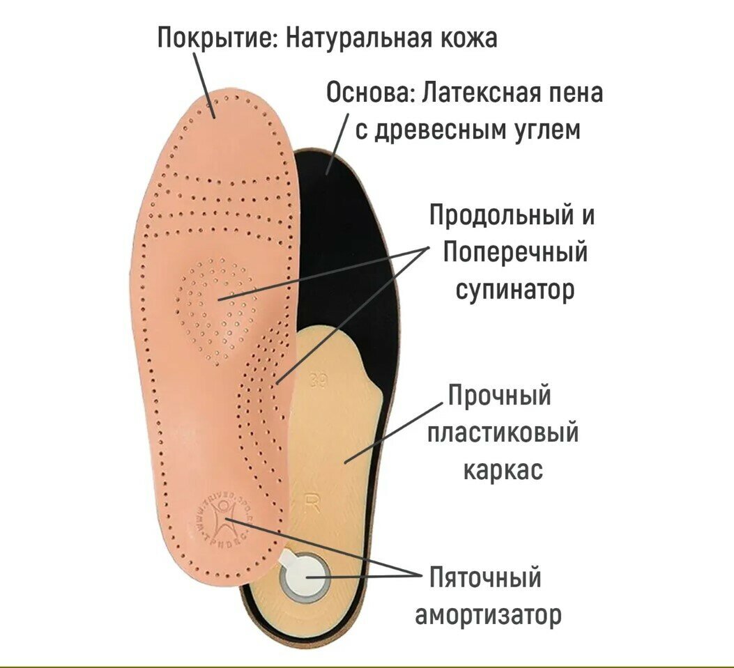 Ортопедические стельки из натуральной кожи с амортизацией при продольном, поперечном и комбинированном плоскостопии I-II степени Trives