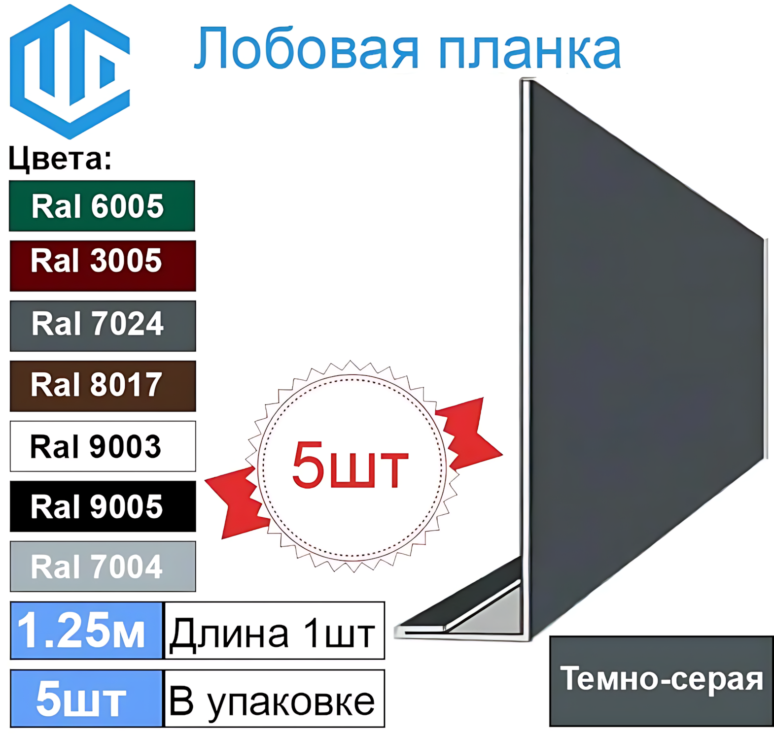 Лобовая планка кровли (200мм) Ral 7024 Графит ( 5 шт ) 1.25м