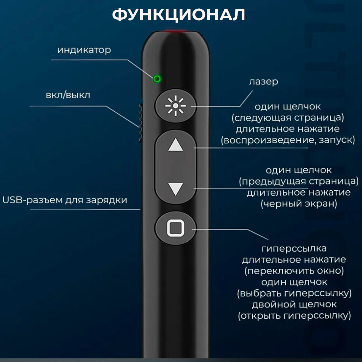 Презентер/пульт для презентаций/лазерная указка с USB