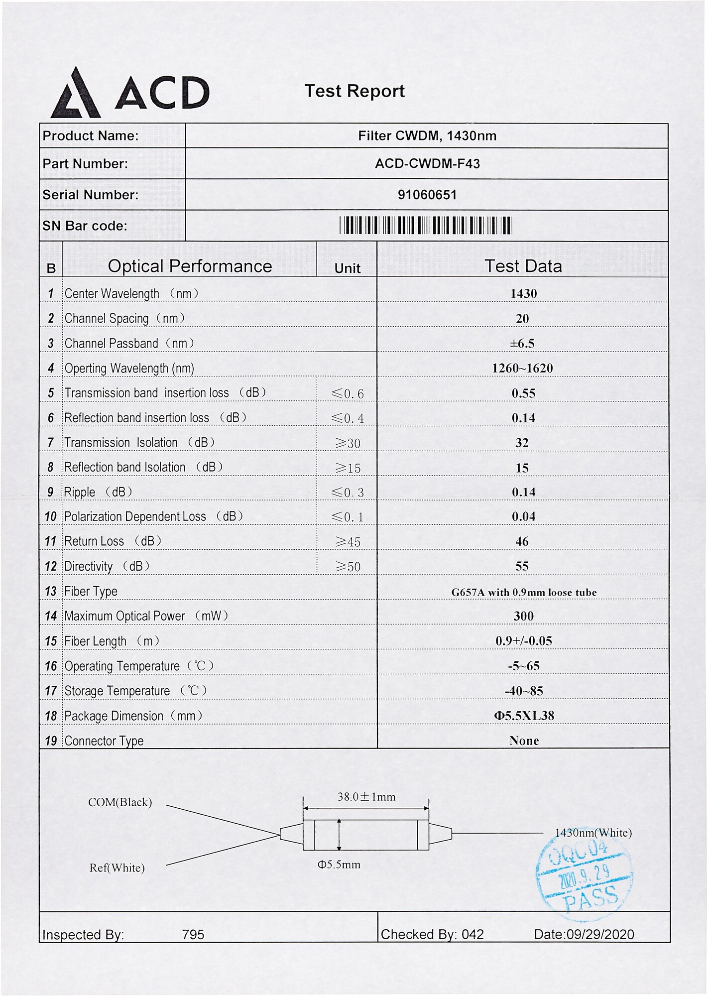 Фильтр CWDM ACD (ACD-CWDM-F43)