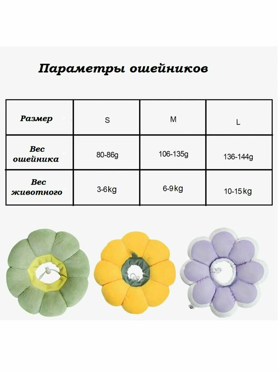 Мягкий ошейник для кошек и собак послеоперационный (средний) желтый - фотография № 8