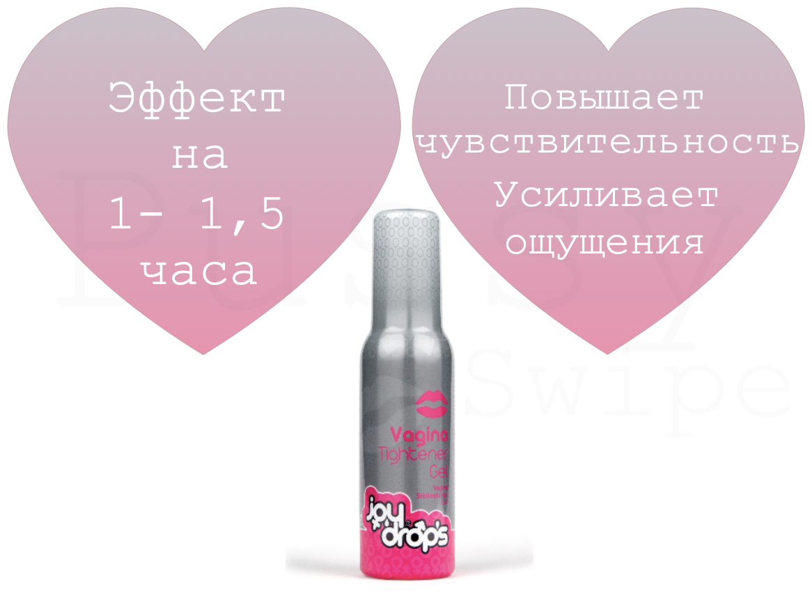 JOYDROPS Гель для сужения влагалища Vagina Tightener Gel, 100 мл ...