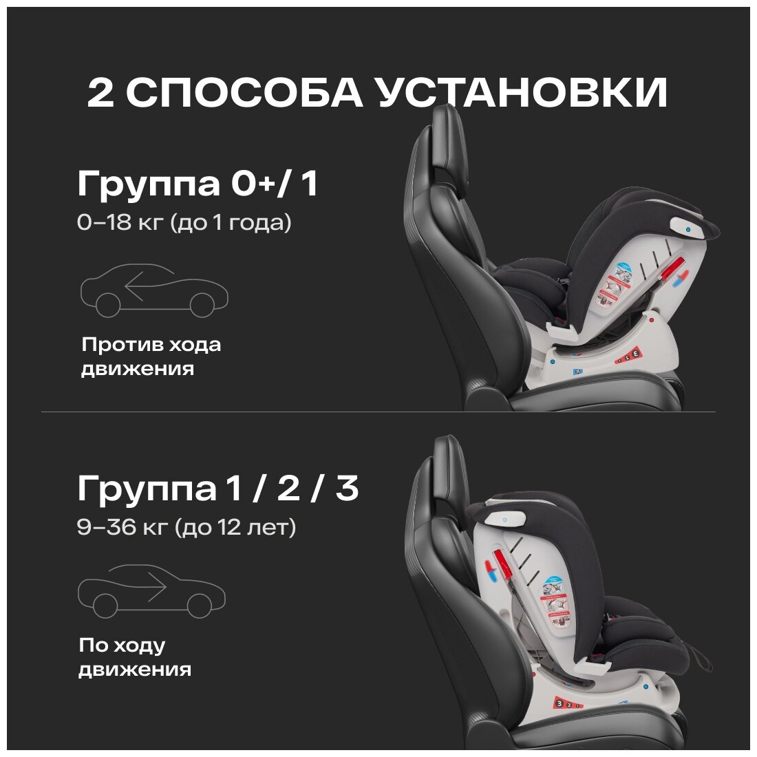 Автокресло детское Happy Baby Sandex, 0/1/2/3, от 0 мес до 12 лет, розовый - фото №7
