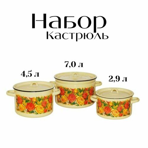 Набор кастрюль 