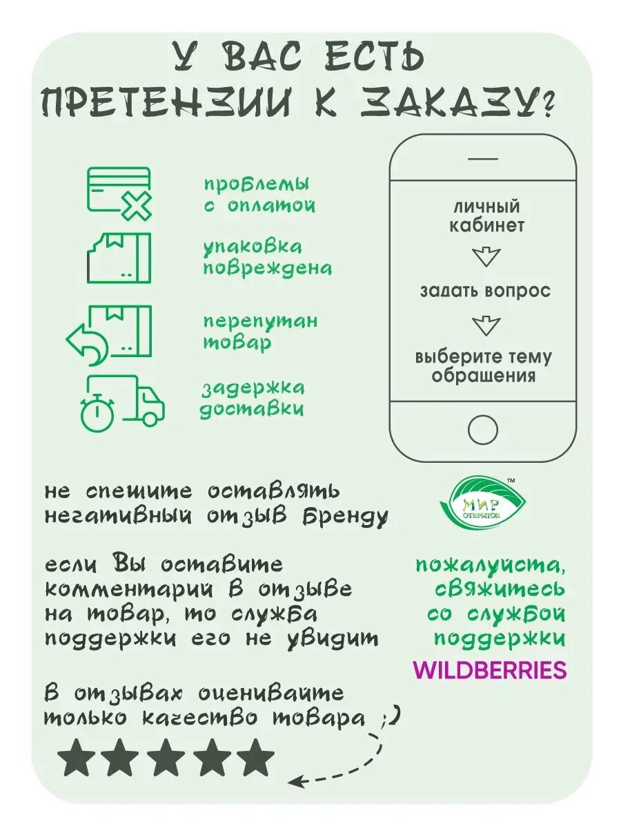 Приглашения на выпускной 20 шт — фото 1