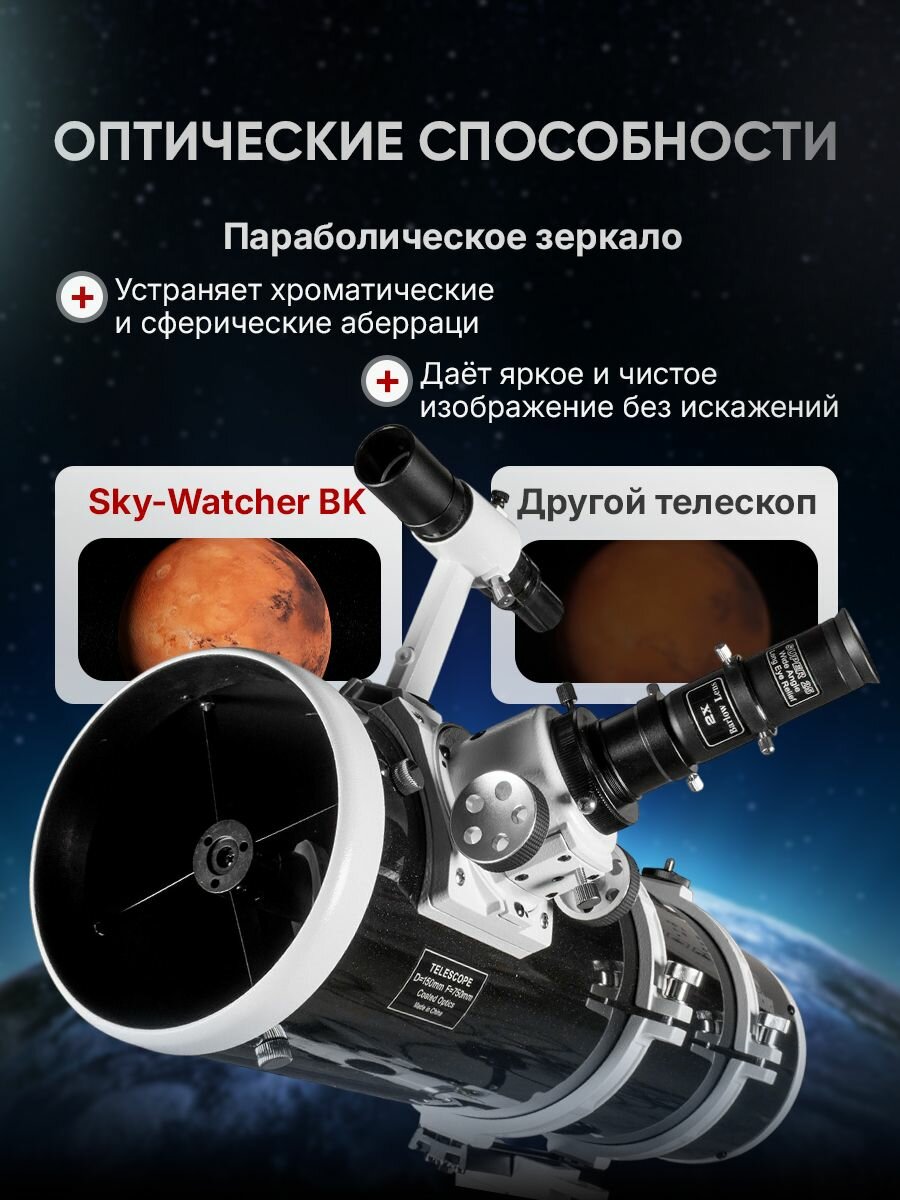 Телескоп Levenhuk Sky-Watcher BK P150750EQ3-2 — фото 1