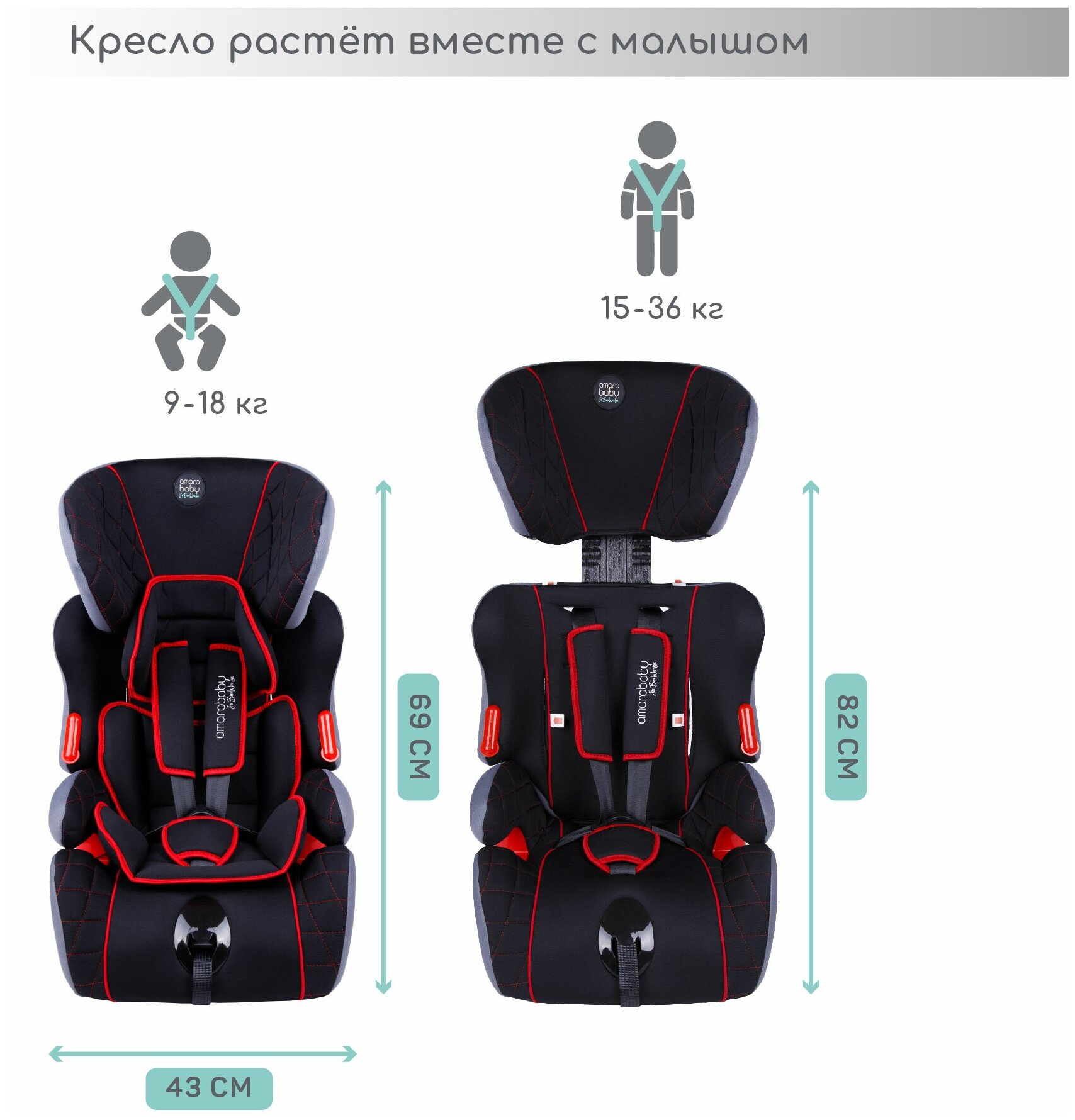 Автокресло детское AMAROBABY Big trip