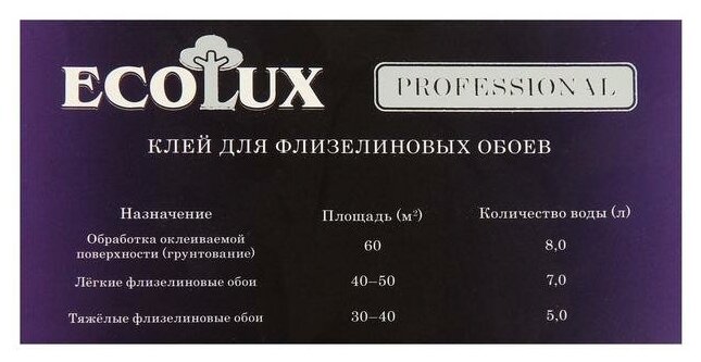 Клей для флизелиновых обоев Ecolux professional, 250 г - фотография № 6