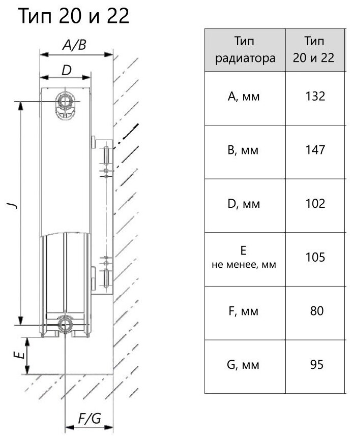 Радиатор отопительный стальной панельный "PRIMOCLIMA" VC22 300х1200 - фото №4