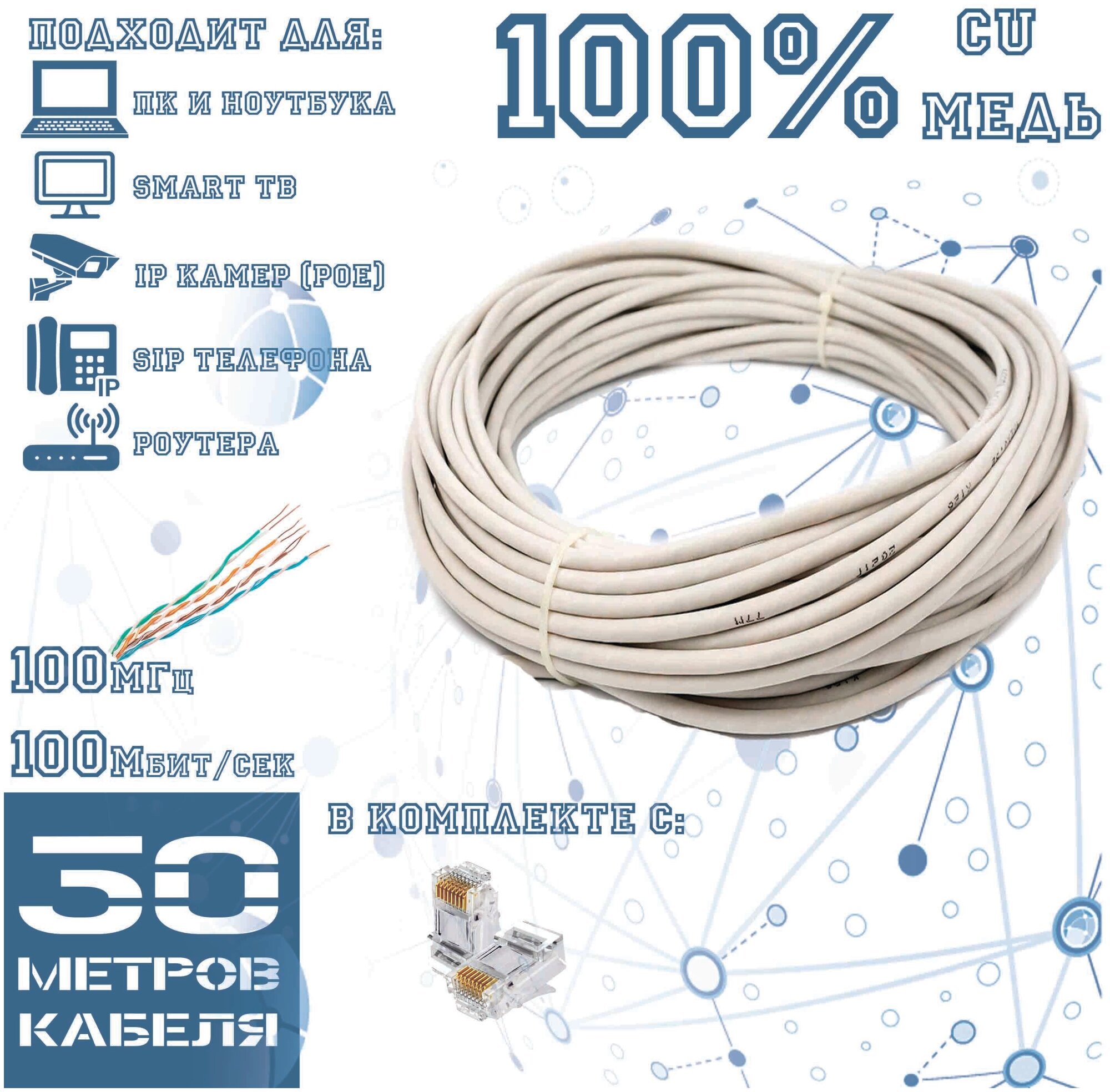 Внутренний интернет кабель (витая пара) ПОЛИМЕТ КССПВнг(А)HF 5e 4х2х052