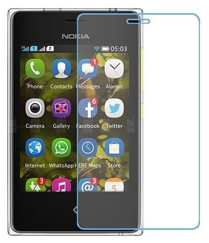 Nokia Asha 502 Dual SIM защитный экран из нано стекла 9H одна штука