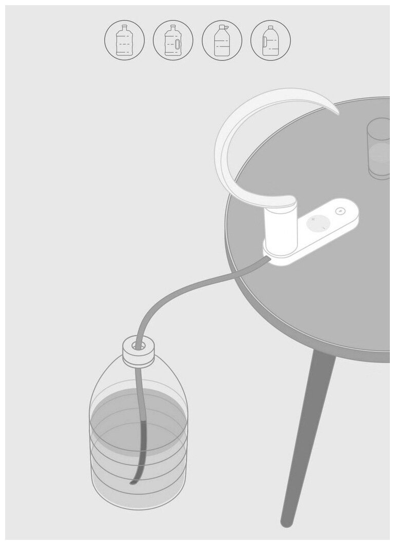 Электрический водяной насос MyPads Mijia Sanjie CS1 для бутилированной воды - фотография № 7