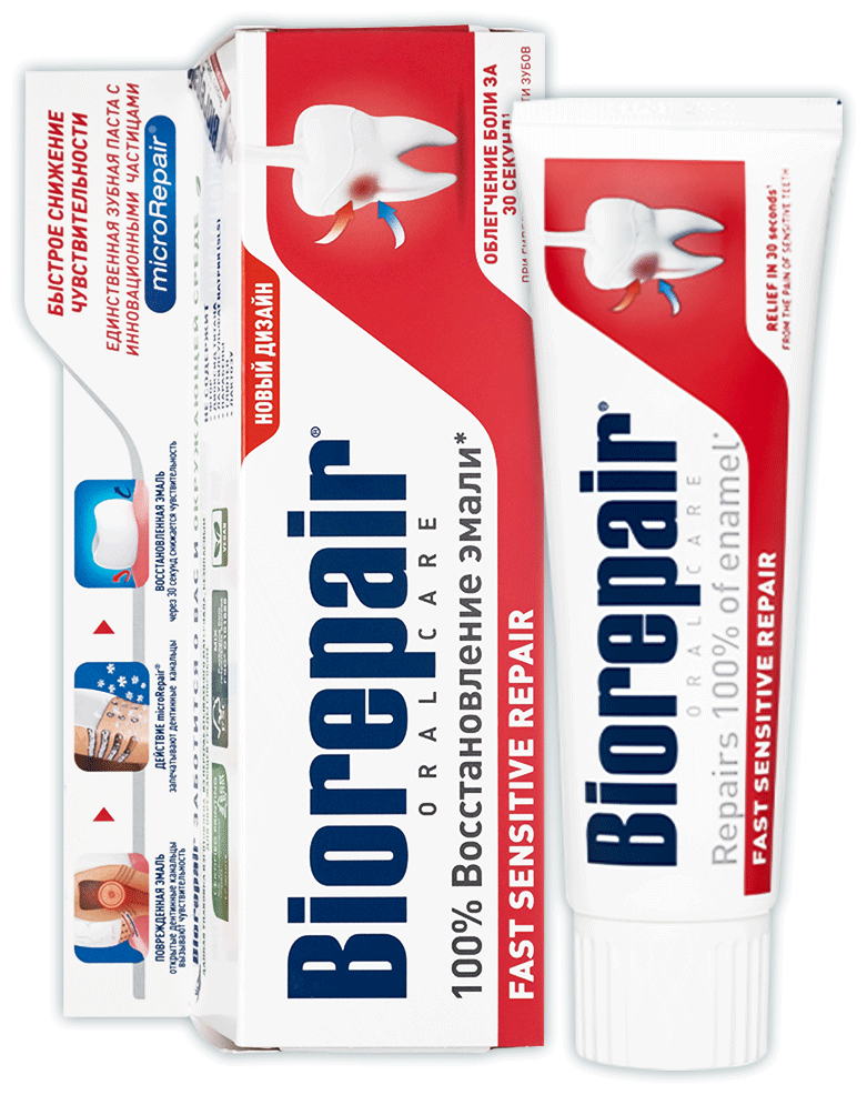 Biorepair Fast Sensitive Repair 75 мл