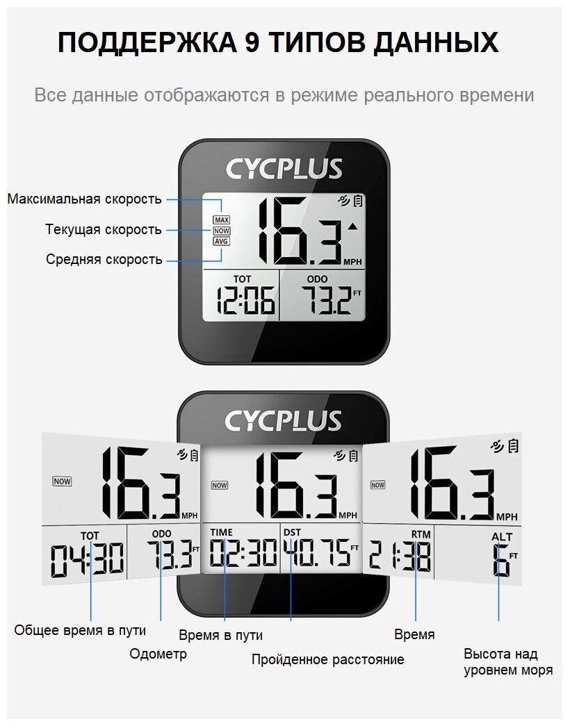 Беспроводной GPS велокомпьютер Cycplus G1, 9 функций (GPS, ГЛОНАСС)