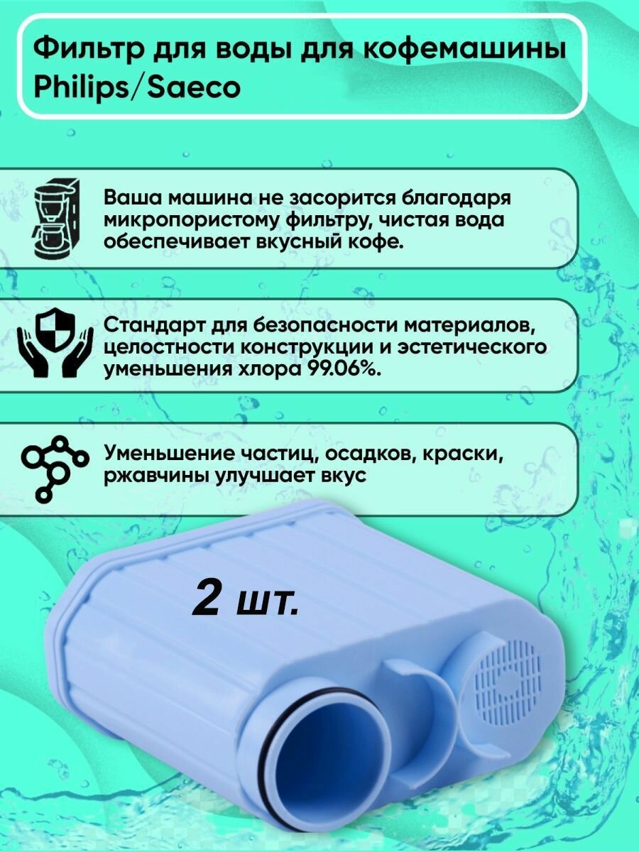 2 фильтра для кофемашины Philips/Saeco (Усовершенствованный)