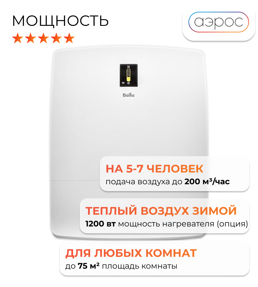 Очиститель воздуха приточный Ballu ONEAIR ASP-200SP + подарок фильтр F5 - фотография № 5