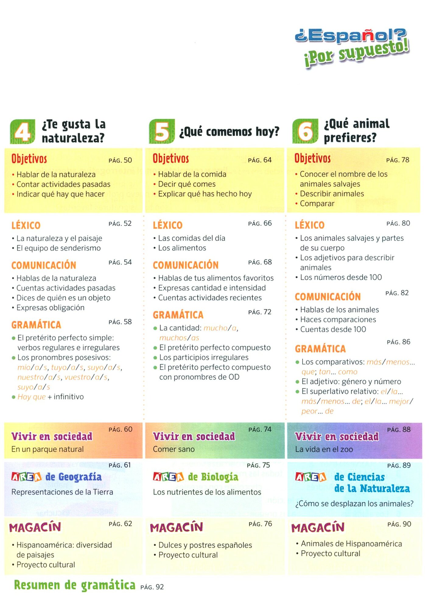 ¿Español? ¡Por supuesto! 2. A2. Libro del alumno - фото №7