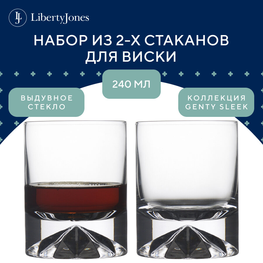 фото Набор стаканов для виски Liberty Jones Genty Sleek, 240 мл, 2 шт.
